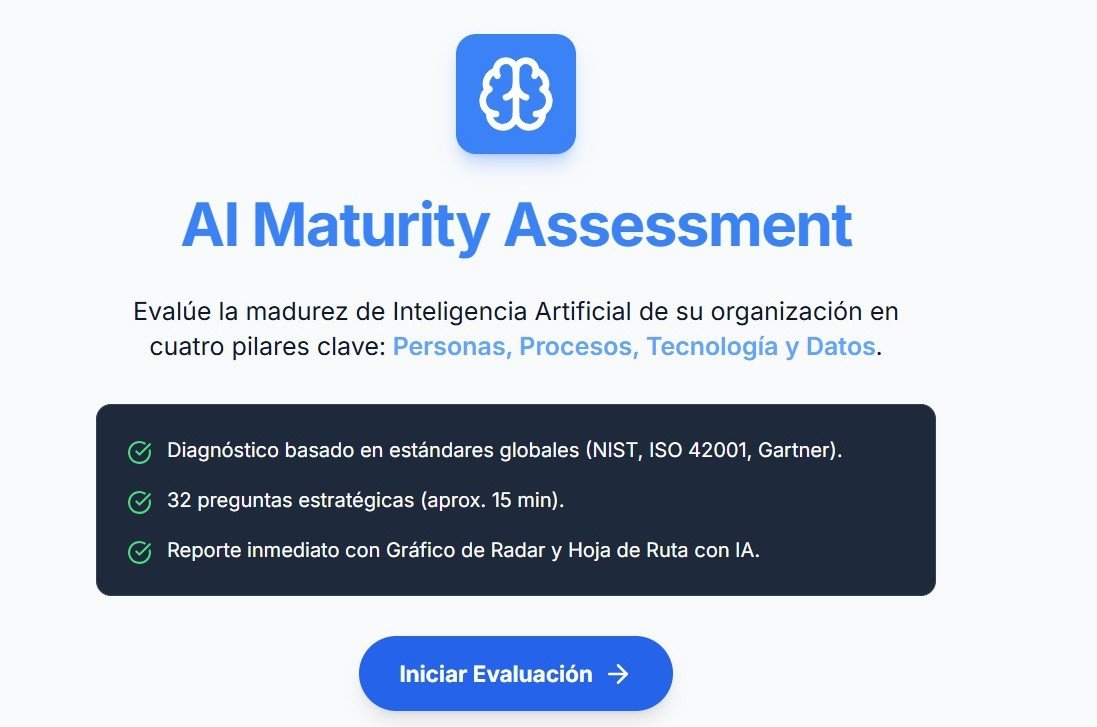 AI Maturity Assessment